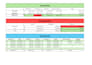 create, fix, or customize you excel spreadsheet